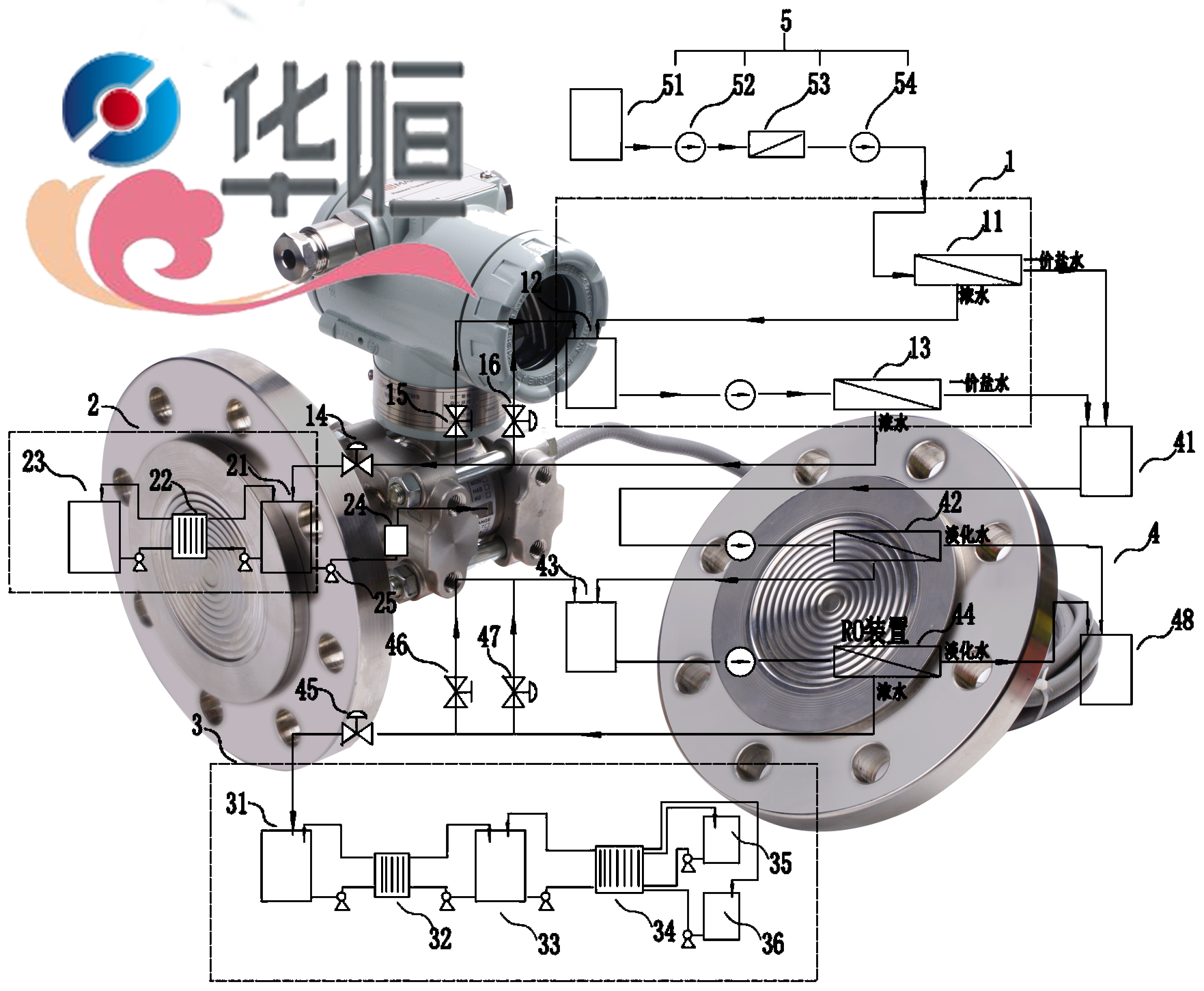 液位變送器:印染高鹽廢水處理排放工藝方案設計-國產(chǎn)液位變送器廠(chǎng)家