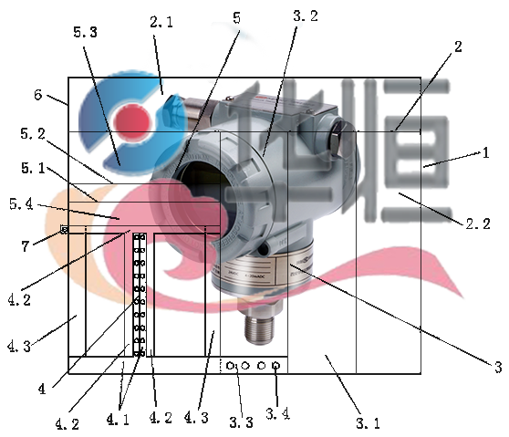 智能壓力變送器：污水生物脫氮除磷系統處理應用與控制