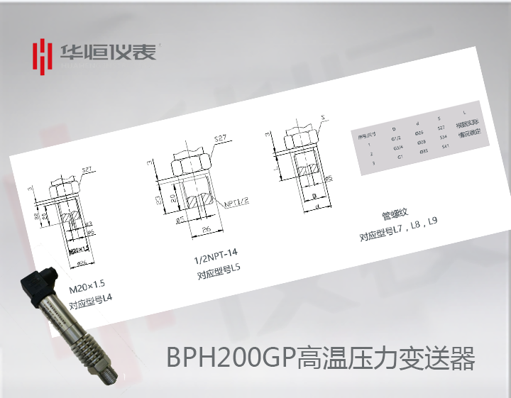 BP200HAP變送器_BP200高溫型絕壓變送器_BT200HAP設備級壓力變送器