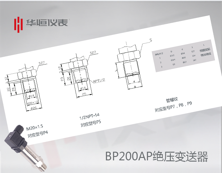 BP200GP變送器_BP200型設備級壓力變送器_BT200GP嵌入式壓力變送器產(chǎn)品應用